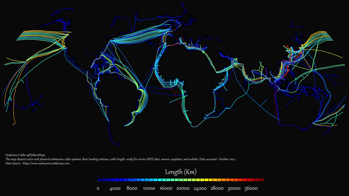 Resilient Supply Chains Jacobi Undersea Cables
