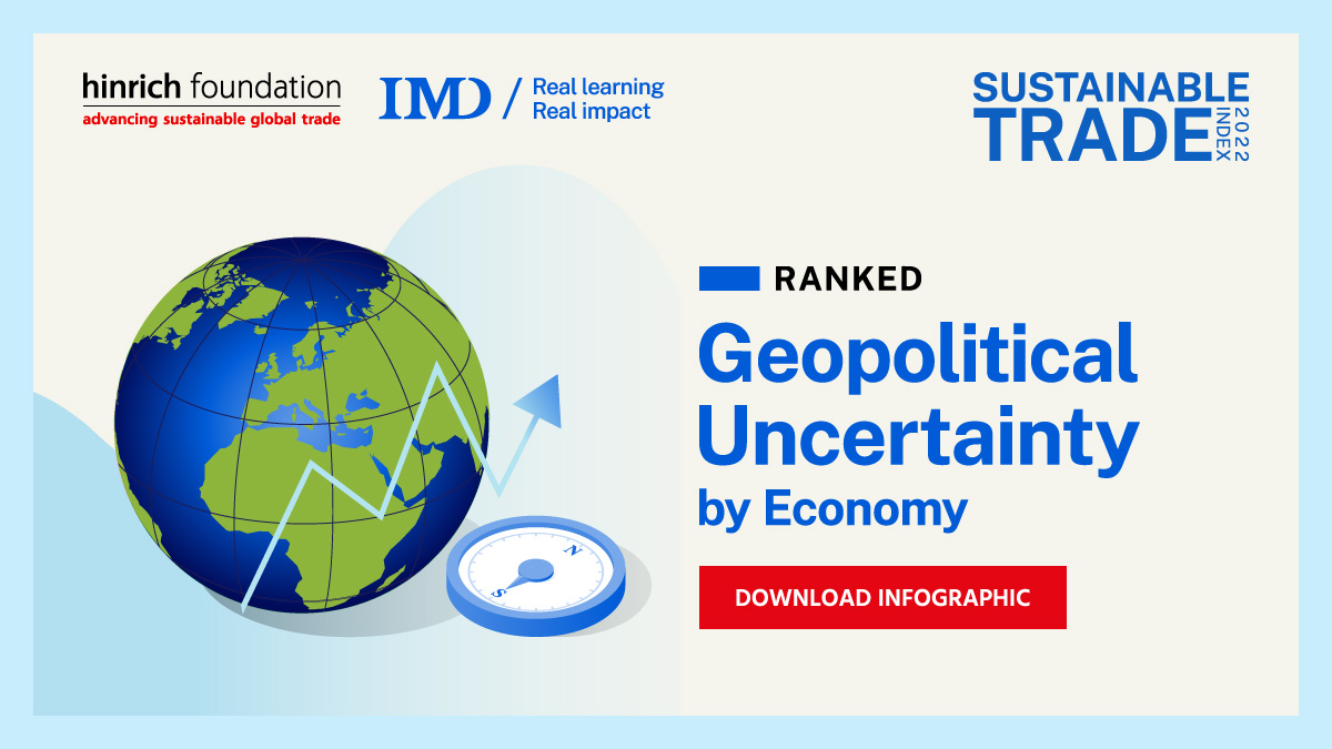 Geopolitical uncertainty by economy infographic by Visual Capitalist