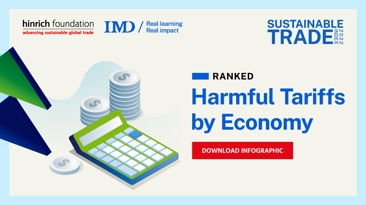 STI 2022 Harmful Tariffs By Economy VC Infographic Cover