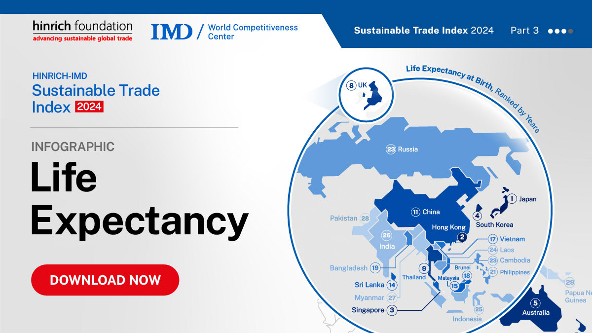 Life expectancy in major economies infographic by Visual Capitalist