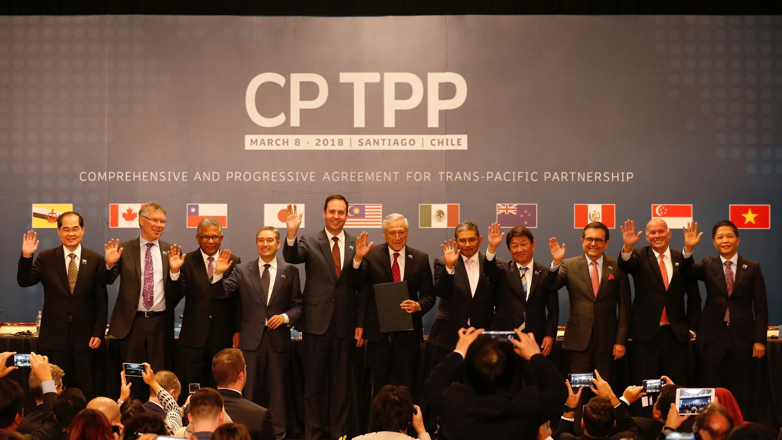 China And CPTPP