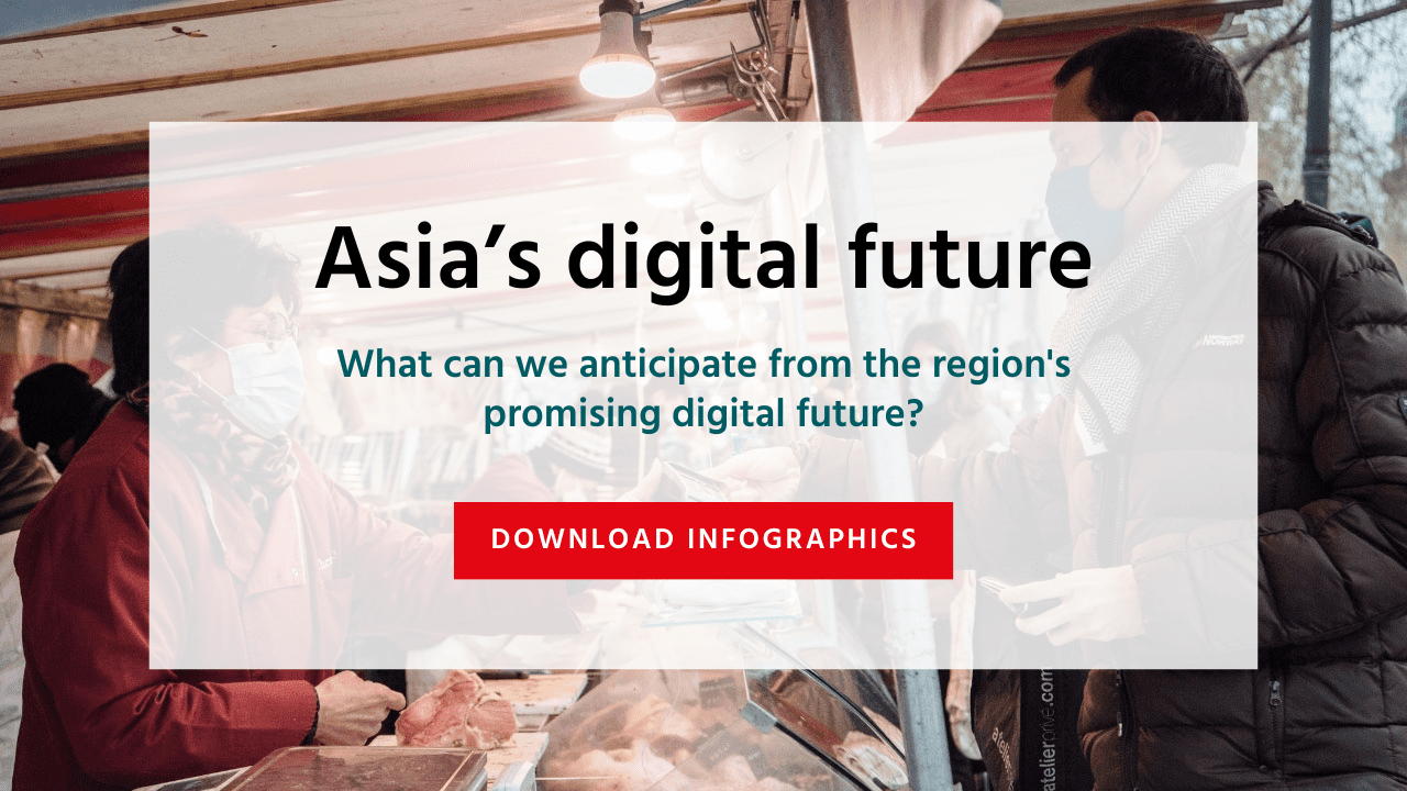 Asia's digital future infographic by Visual Capitalist