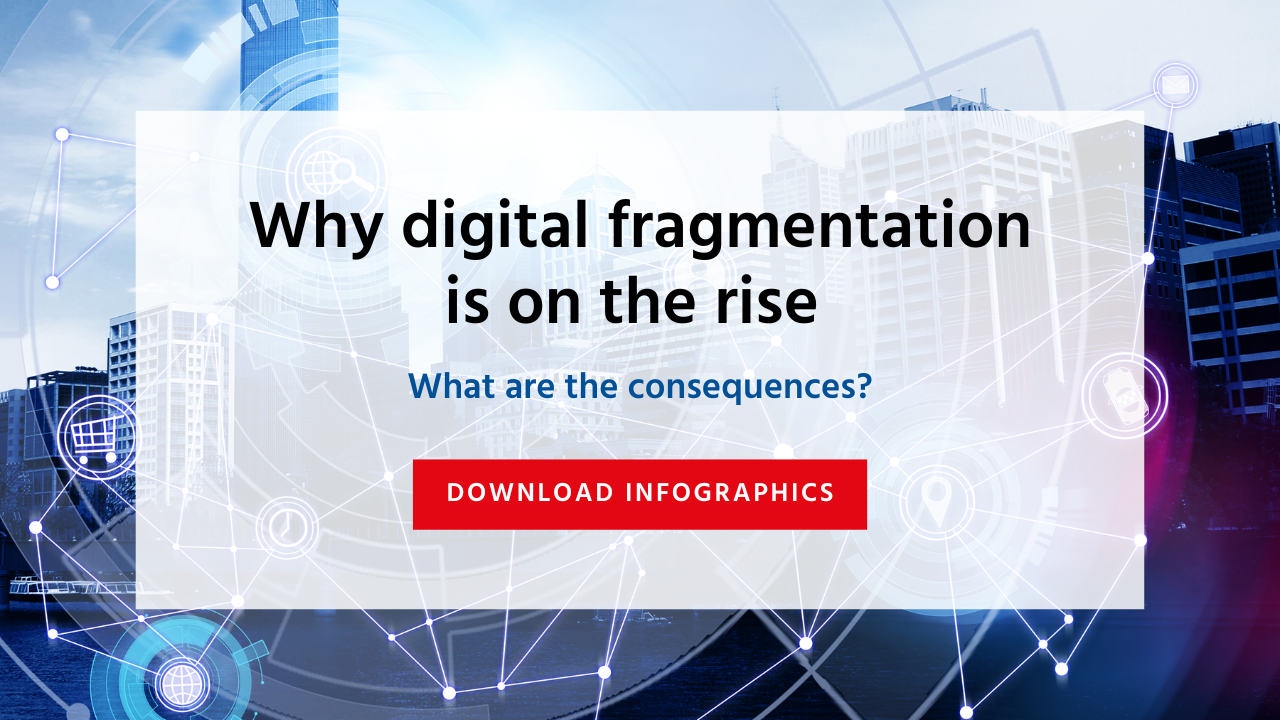 Infographic Visual Capitalist Digital Fragmentation